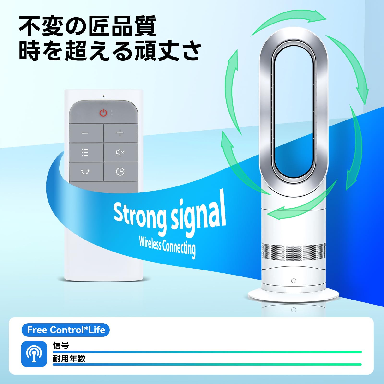 Amazon.co.jp: タワーファンリモコン DREO用のリモコン タワーファン